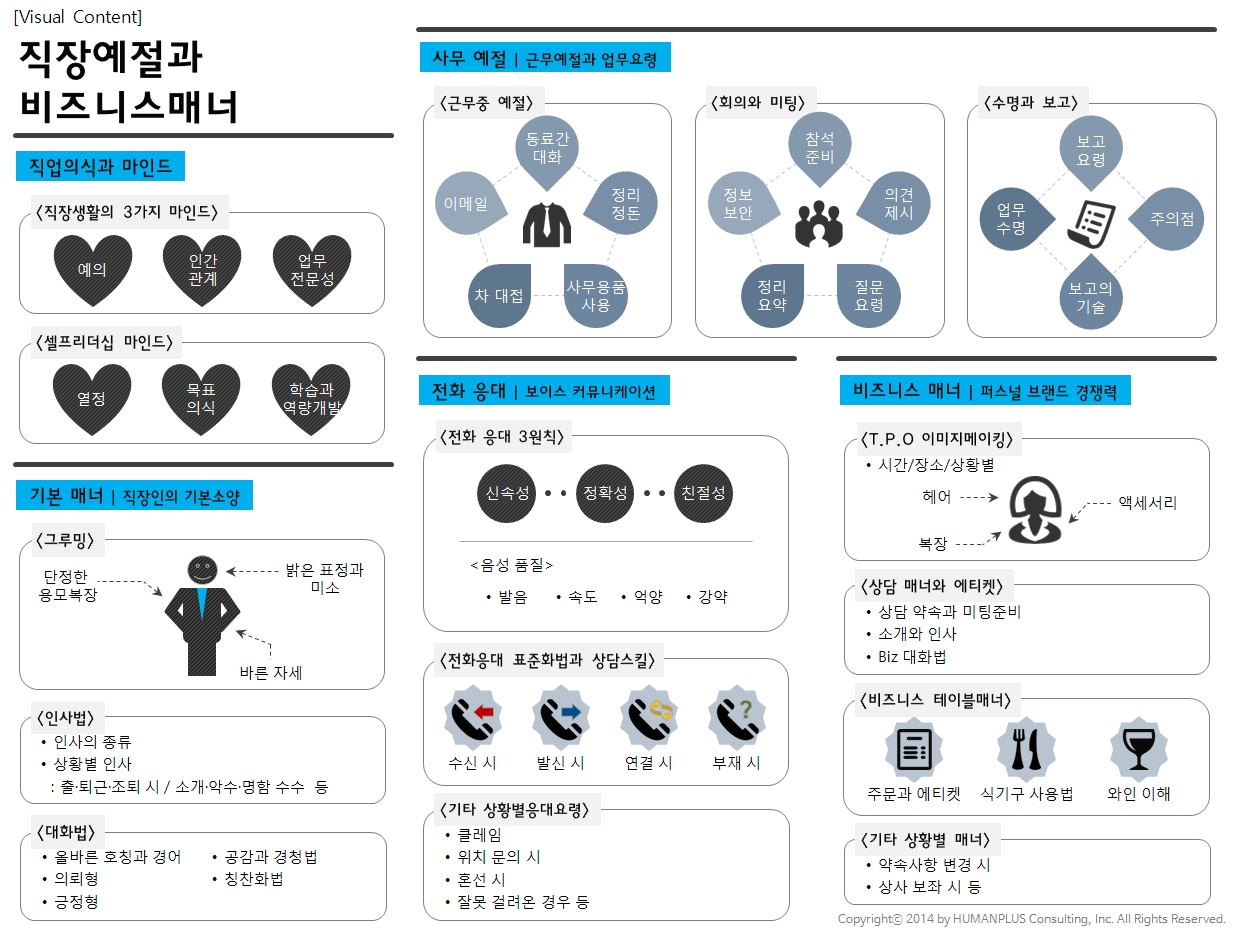 직장예절과 비즈니스매너2.jpg