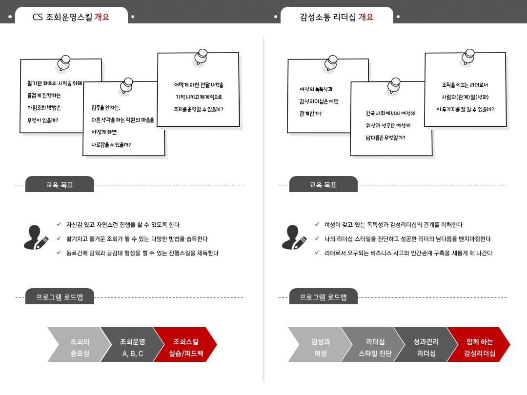 수행사례_CS리더관리자 교육3.jpg